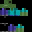 skin za minecraft